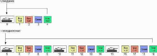 ������������ ������������������